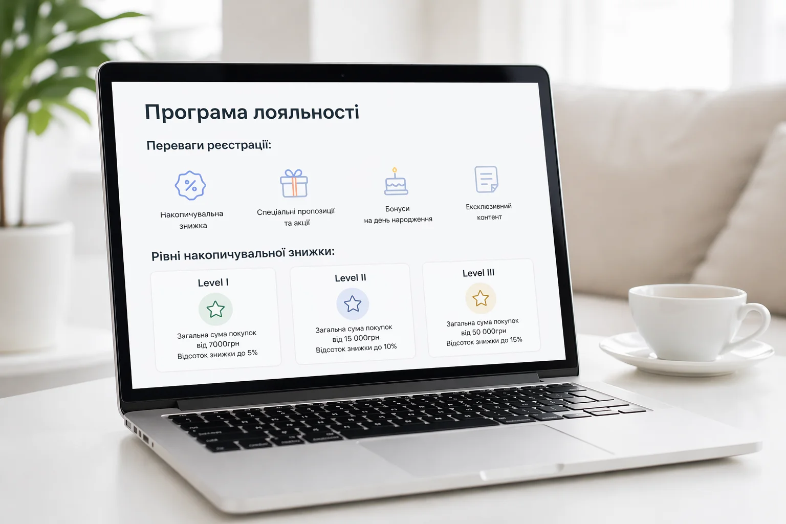 Програма лояльності