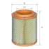 Фільтр повітряний (DODGE Caliber; JEEP Compass, Patriot) ALPHA FILTER AF0225 (фото 1)