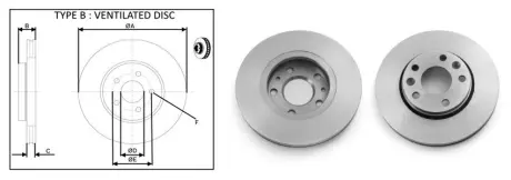 Ø 280mm Диск гальмівний перед. Dacia Duster/Renault Megane III/Scenic III 1.4-2.0 08- (280X24) APLUS 61295AP