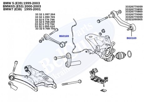 Пильник кульової опори BELGUM PARTS BG0169