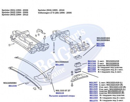 Комплект подушок під пластикову ресору (BG1323 1 шт.; BG1324 1 шт.; BG1325 2 шт.) MB Sprinter 96- BELGUM PARTS BG1322