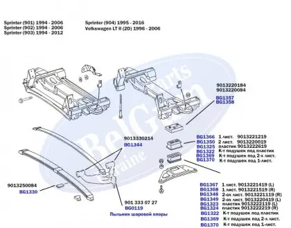Кронштейн подушки рессоры передней MB Sprinter 96-06(R) BELGUM PARTS BG1358