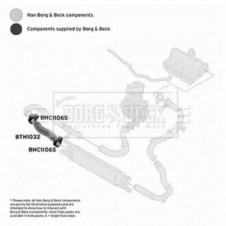 Патрубок BORG & BECK BTH1032