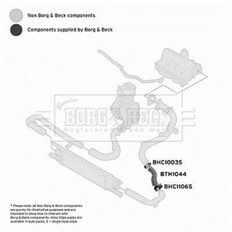 Патрубок 220mm BORG & BECK BTH1044