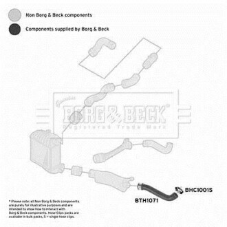 Патрубок BORG & BECK BTH1071