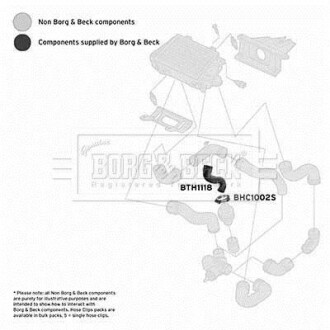 Патрубок BORG & BECK BTH1118