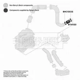 Патрубок BORG & BECK BTH1130