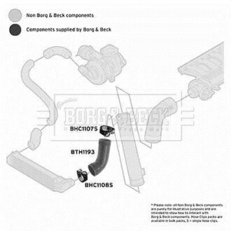 Патрубок BORG & BECK BTH1193