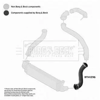 Патрубок BORG & BECK BTH1296