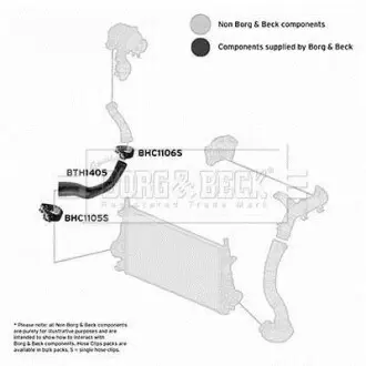 Патрубок BORG & BECK BTH1405