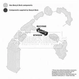 Патрубок BORG & BECK BTH1508