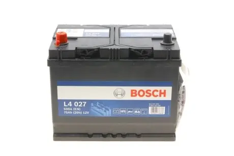 Акумулятор 12В/75Аг BOSCH 0 092 L40 270