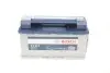 Акумулятор 12В/95Аг/800А/21,122кг BOSCH 0 092 S40 130 (фото 1)