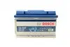 Аккумулятор 12В/65Ач/650А/18,63кг BOSCH 0 092 S4E 070 (фото 1)