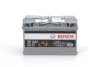 Аккумулятор 12В/80Ач/800А/22,76кг BOSCH 0 092 S5A 110 (фото 1)