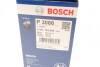 Фильтр масляный BOSCH 0 451 103 086 (фото 5)