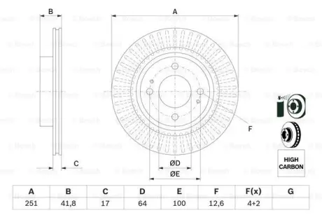 Диск гальмiвний переднiй BOSCH 0986479F14