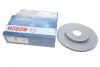 Тормозной диск BOSCH 0 986 479 H17 (фото 1)