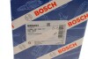 Циліндр гальмівний головний BOSCH 0 986 481 054 (фото 8)