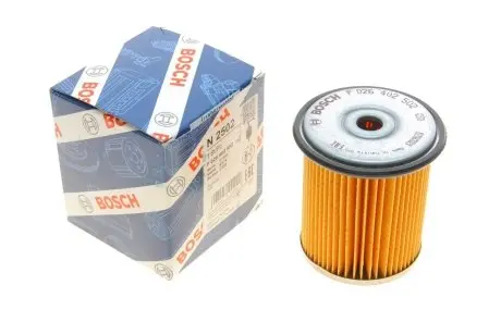 Вставка паливного фільтра BOSCH F 026 402 502
