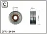 Ролик CAFFARO 12400 (фото 1)