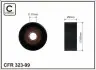 Ролик ремня поликлинового Renault/Opel 2.0dCi, 2.3CDTi CAFFARO 323-99 (фото 1)