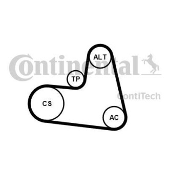 Комплект ремня генератора Contitech 6PK1217K1