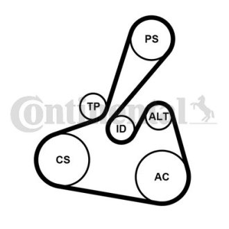 Комплект привідного пасу (ремінь+ролики) Contitech 6PK1502EXTRAK1