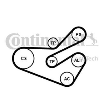 Комплект привідного пасу (ремінь+ролики) Contitech 6PK1740K3