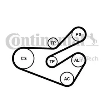Комплект привідного пасу (ремінь+ролики) Contitech 6PK1740K3