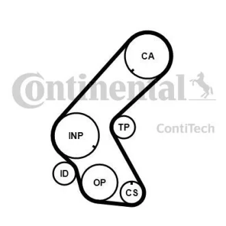 Комплект пасу ГРМ Opel Astra G/Combo 1.7DTI 01- (2 Contitech CT1014K3