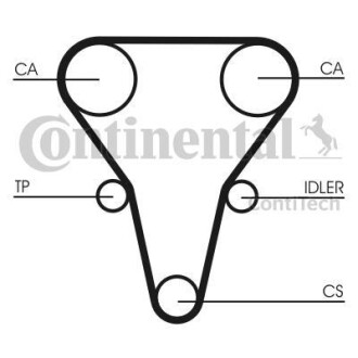 Ремінь зубчастий (довж. 60-150) Contitech CT1069