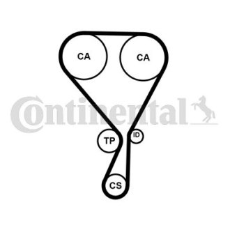 Ремень зубчатый (дл. 60-150) Contitech CT1228