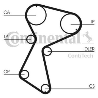 Ремiнь ГРМ Contitech CT604