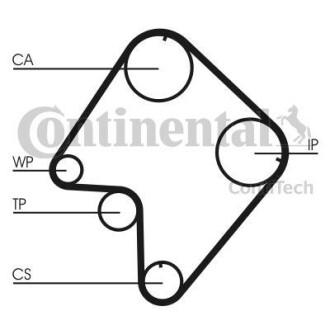 Ремінь ГРМ Contitech CT 832