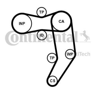 Комплект ремня ГРМ с водяным насосом. Contitech CT939WP11PRO