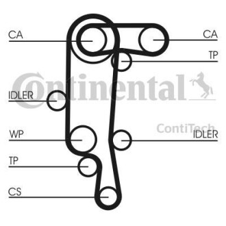 Комплект ремня грм + Помпа Contitech CT957WP4