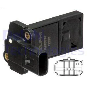 Розходомiр повiтря Delphi AF1037412B1