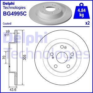 Тормозной диск Delphi BG4995C