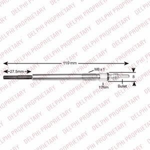 Свiчка накалювання ZN Delphi HDS424