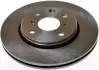 Диск тормозной передний Citroen C1/Peugeot 107/Toyota Aygo 1.0-1.4 05- Denckermann B130419 (фото 1)