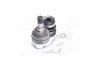 ШРКШ внутр. OPEL ASCONA C, ASTRA F, CALIBRA A, KADETT D, KADETT E, KADETT E COMBO, VECTRA A SAAB 900 II 1.6-2.5 09.81-03.01 Denckermann C120056 (фото 2)