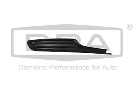 Рамка противотуманной фары правая DPA 88531438902