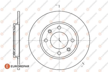 Диски тормозные (к-т 2 шт) EUROREPAR 1618860980