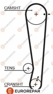 Фото ремінь грм EUROREPAR 1633130480 РЕМІНЬ ГРМ EUROREPAR 1633130480