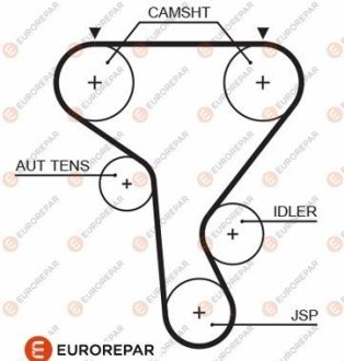 Ремень ГРМ EUROREPAR 1633132080