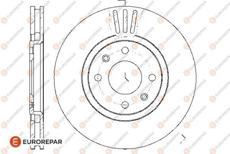 Диски тормозные (к-т 2 шт) EUROREPAR 1667857180