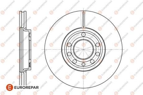 Диски тормозные (к-т 2 шт) EUROREPAR 1667858480
