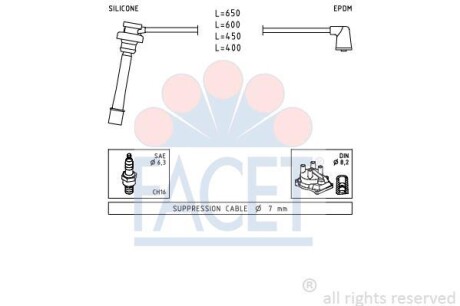 Комплект кабелей зажигания FACET 49278