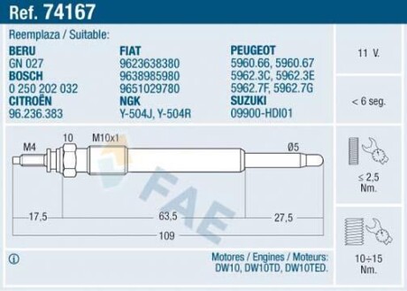 Свічка розжарювання FAE 74167